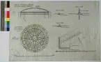 Ritning på väv över Nordiska museets huvudbyggnad. Kupol för innertak i absiden. Plan. Glasfönster och kupolfönster. 40x 66 cm. Tusch, grönt, blått och gult. Osignerad.