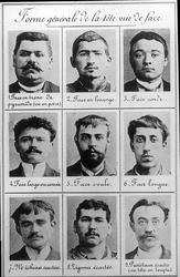 Hans Daae: Ansiktsformer (Bertillon)