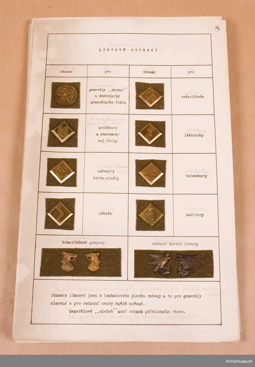 Grupp C I
Metallbrickor. Sexton ark med uppklistrade prover på distinktionstecken.

Samhörande nr är: AM.20674-5