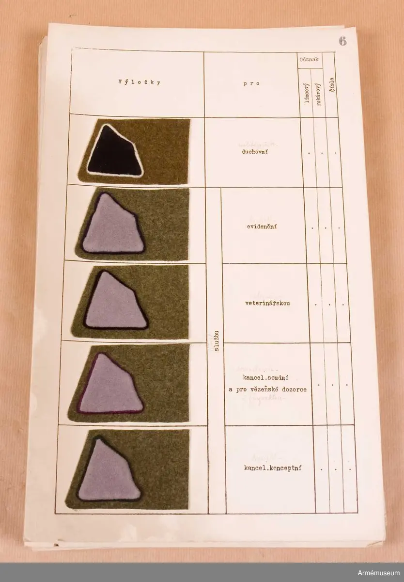 Grupp C I
Metallbrickor. Sexton ark med uppklistrade prover på distinktionstecken.

Samhörande nr är: AM.20674-5
