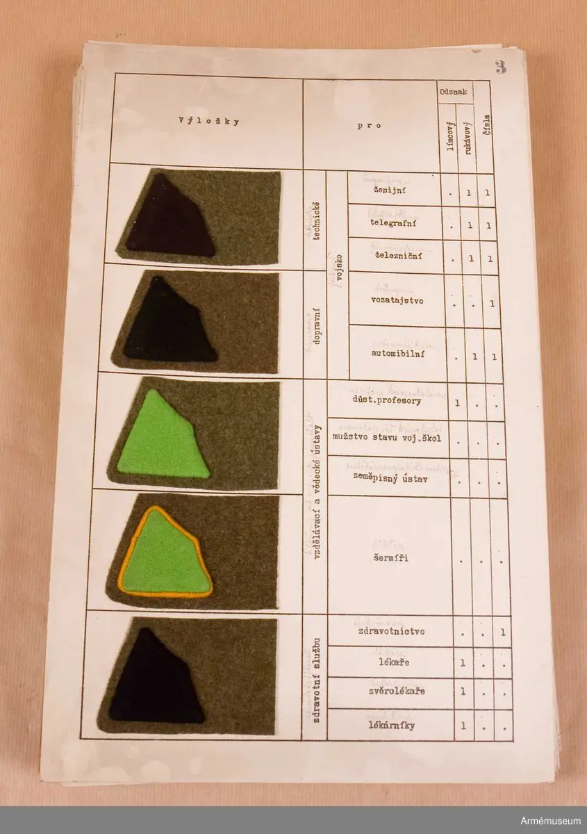 Grupp C I
Metallbrickor. Sexton ark med uppklistrade prover på distinktionstecken.

Samhörande nr är: AM.20674-5