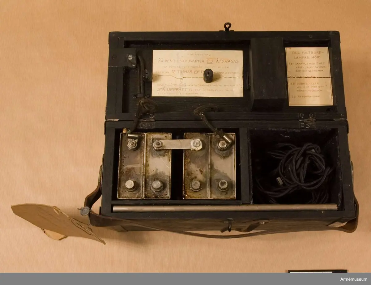 Grupp I II.
I låda.