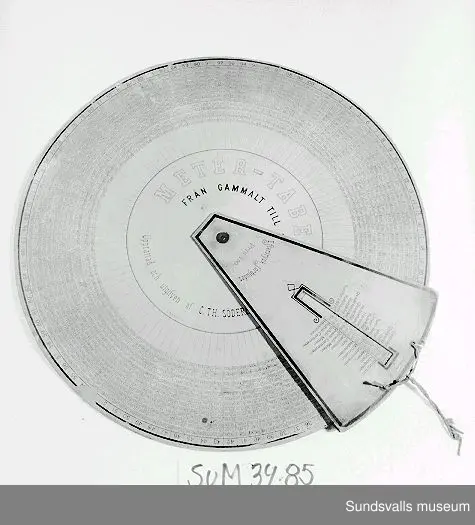 Måttabell av hård brun papp med svart text. Snurrbar, rund till formen. Texten innehåller bl.a.: 'Upprättad och utgifven af C. TH. Söderbäck' och 'Tr. hos S.A. Peterson, Stockholm'.