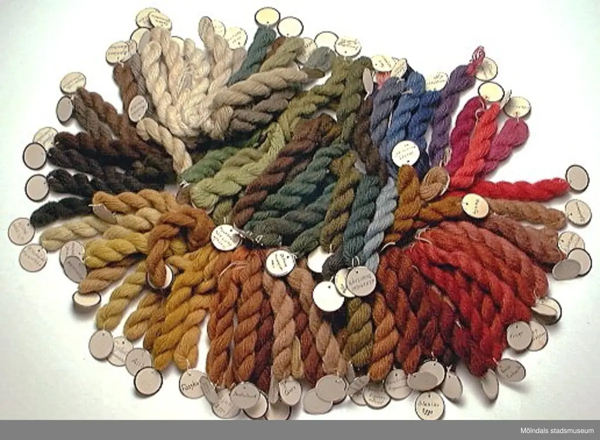 108 garnhärvor av naturfärgad ull. Varje härva är 140 mm lång i hopbundet tillstånd. Ullen är bland annat färgad med Brakalsbark, Björkbark och Hundkäx. Varje härva är märkt med den aktuella växtfärgen.