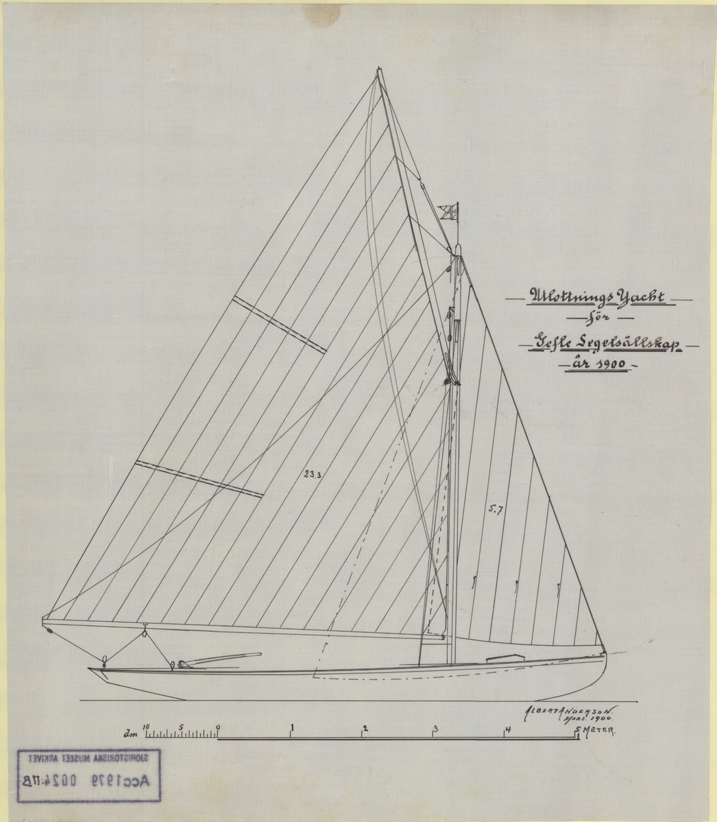 segelritningar