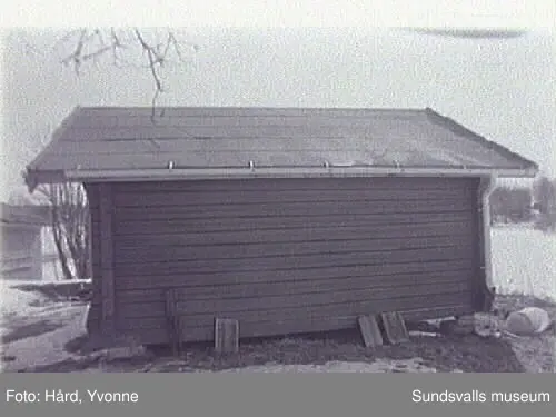 Kulturmiljöinventering.