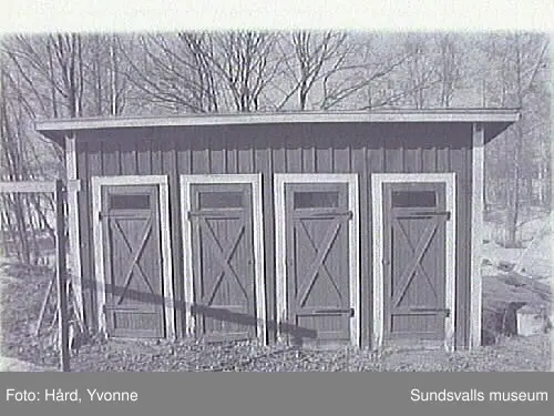 Kulturmiljöinventering.