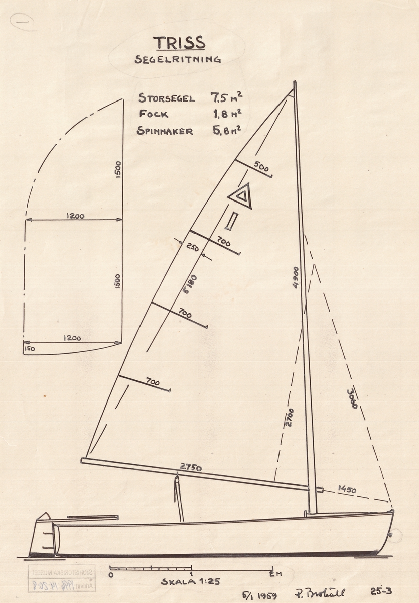 Segelritning Trissjolle