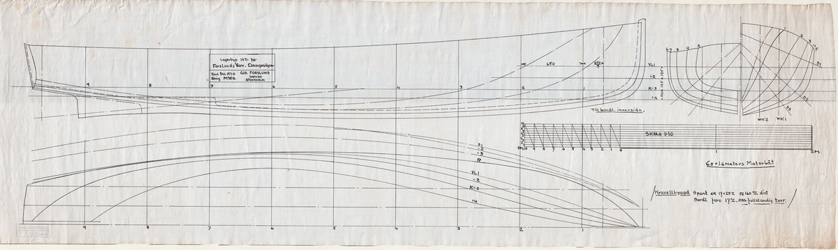 Linjeritning och spantruta