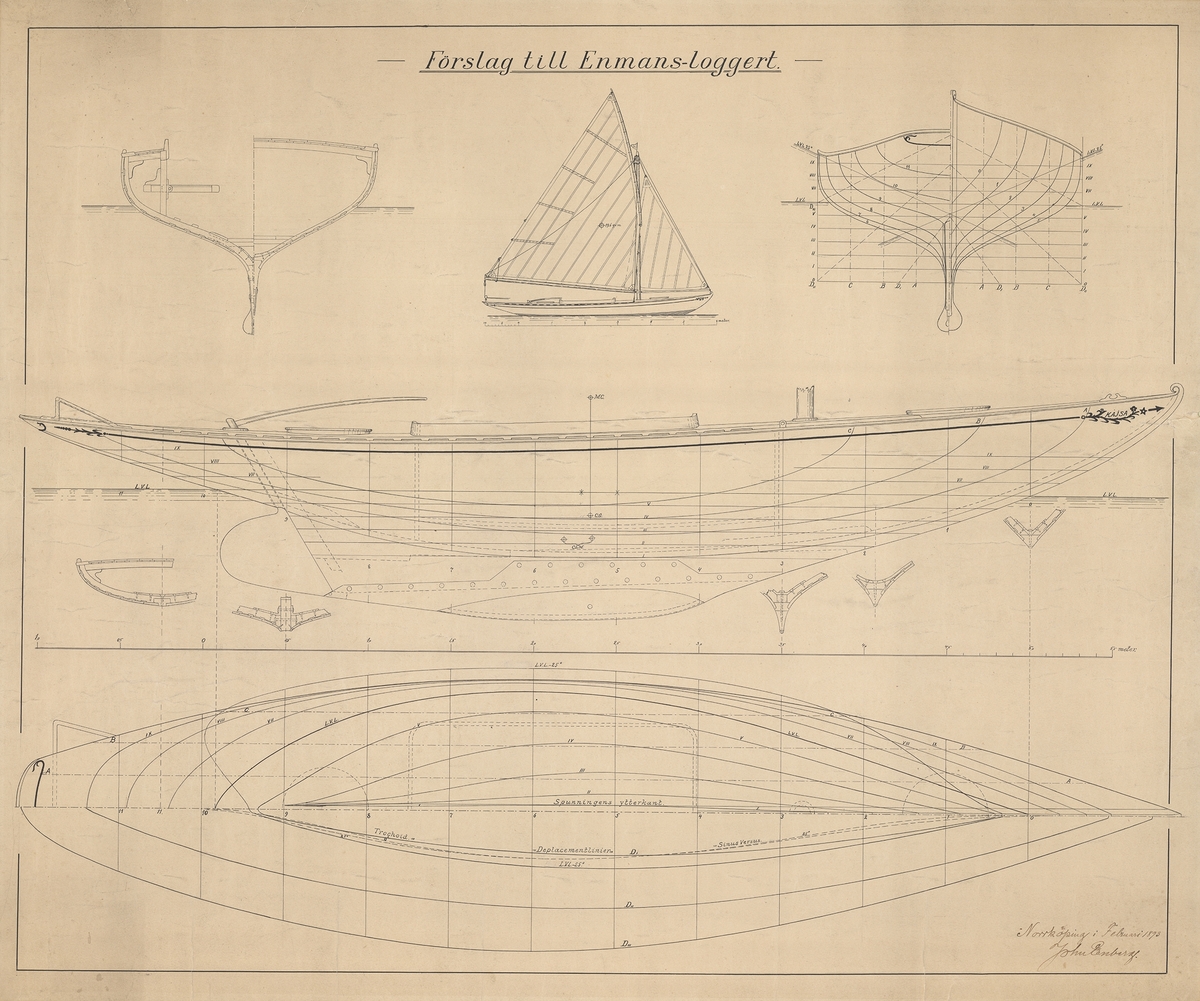 Linjeritning, spantruta och segelritning