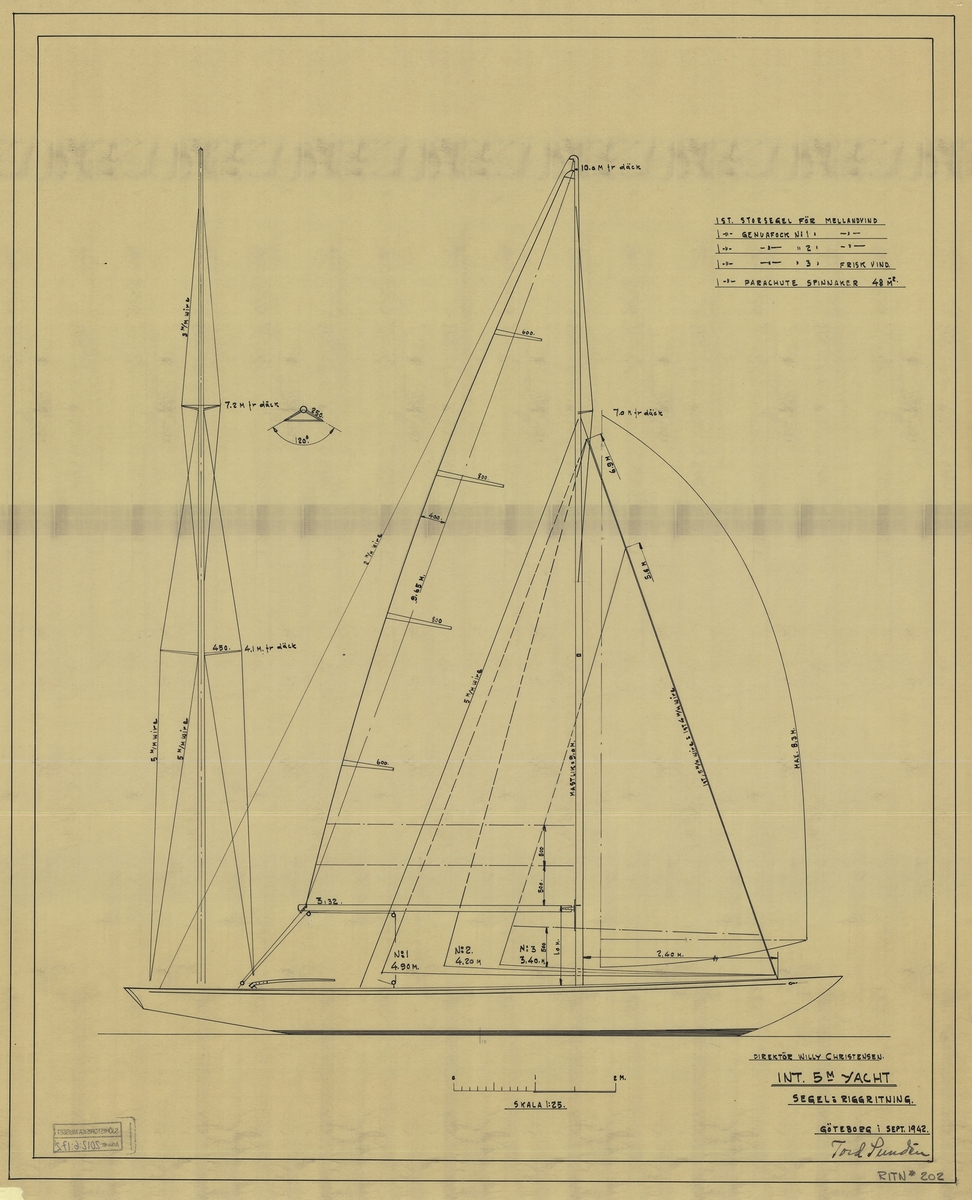 Segelplan