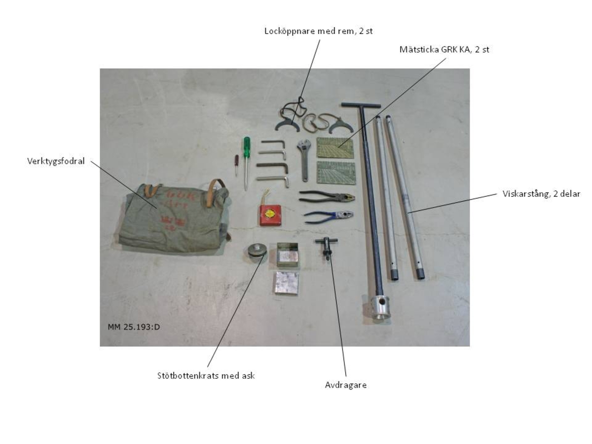 Verktygssatsen ligger förpackad i en ett tygstycke i grovt grågrönt tyg som kan rullas och bindas ihop med hjälp av läderremmar. Märkning på tygrullen: "GbK Art" och därunder tre kronor. Allt tryckt i rött.
Följande delar ingår i verktygssatsen:
Sexkantnyckel 6 mm M6133-306010-9
Sexkantnyckel 8 mm M6133-308010-7
Sexkantnyckel 10 mm M6133-310010-3
Sexkantnyckel 12 mm F1103-085931-3
Avdragare F1103-086251
Locköppnare med rem 2 st M6291-802011-2
Mätsticka för granatkastare kustartilleriet 2 st M2131-005010-1
Oljekanna M6453-800410-4
Rengörningskolv M6119-370010-9
Skiftnyckel nr 71 M6135-026000-4
Skruvmejsel 2 st M6140-508000-1/M6140-502010-6
Tång 2 st M6160-001000-1/M6168-002010-2
Viskarstång (tvådelad med gängor på mitten för montering) M6119-369010-2
Stötbottenkrats med ask