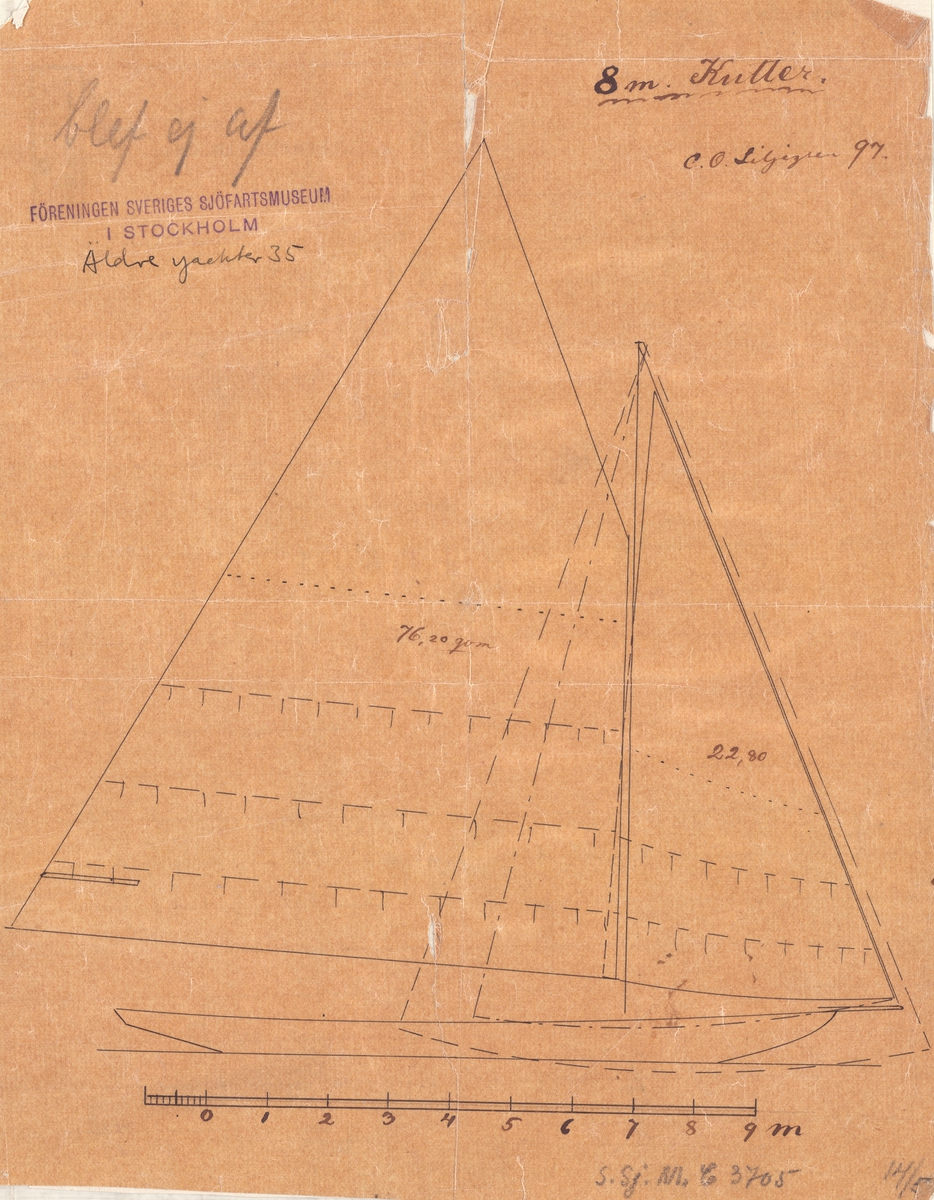 Segelplan