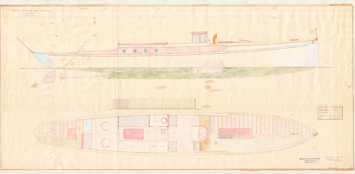 Profil, plan och tvärskeppsektion