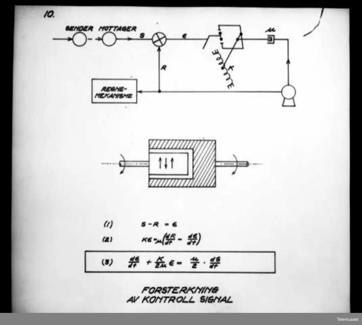 Automatisk ildgivning, fordrag i Ingeniørforeningen