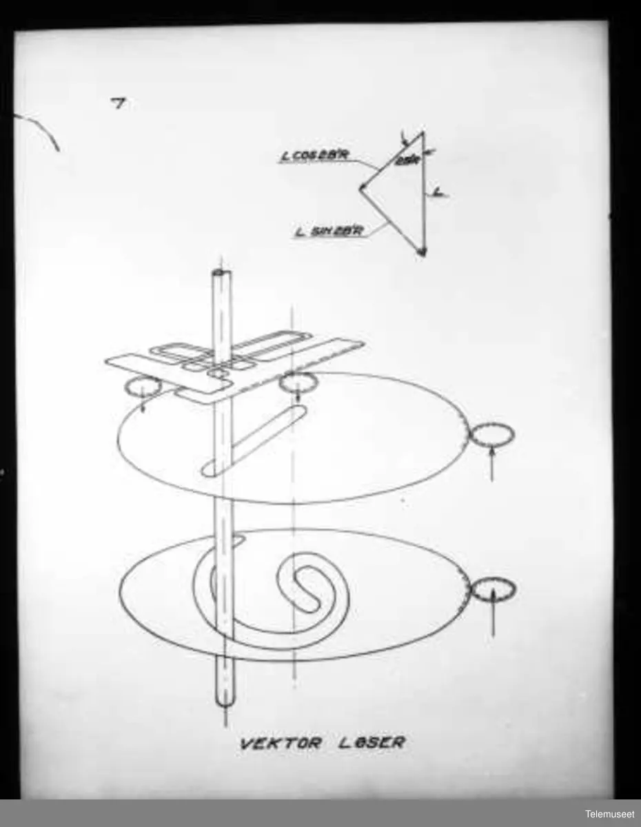 Automatisk ildgivning, fordrag i Ingeniørforeningen