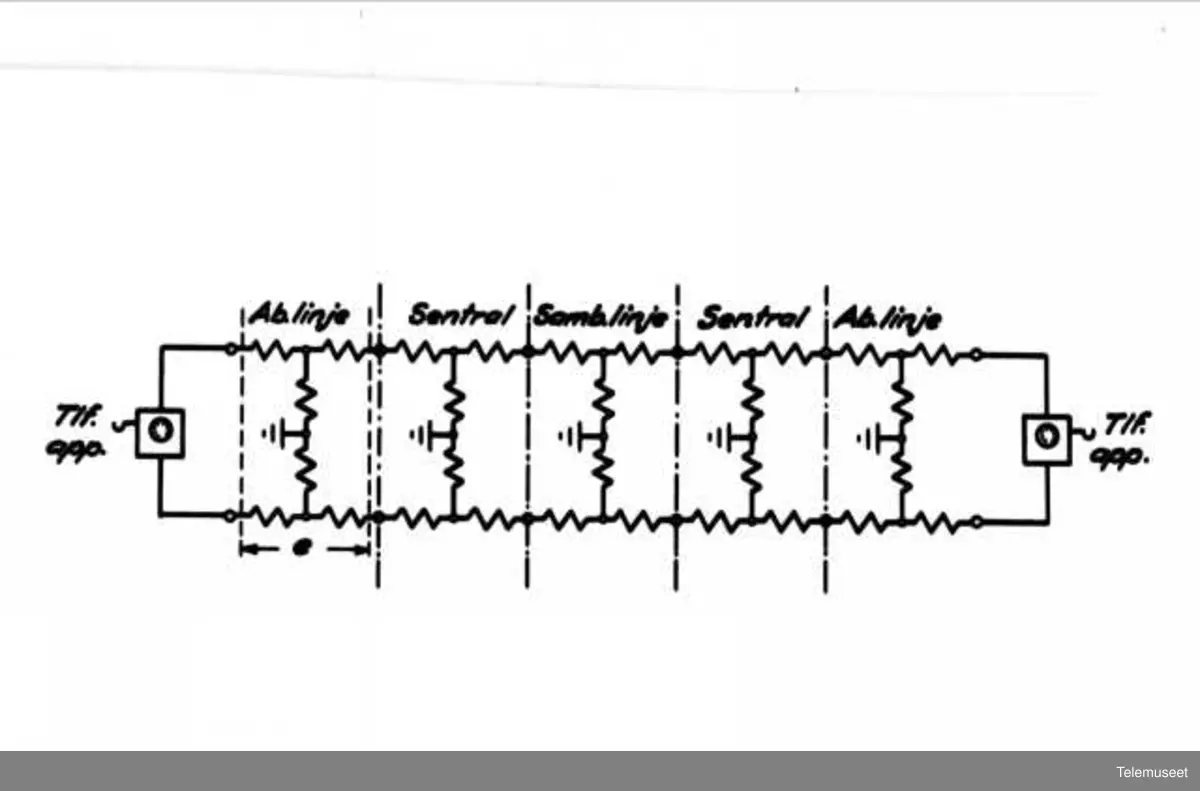 Lyd-teori, diagrammer, tegninger