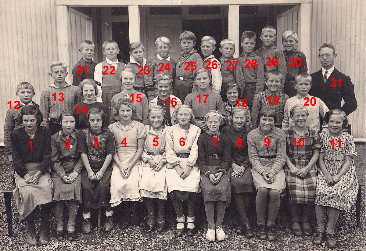 Elever ved Solvang skole, født 1924. 1936 (6. klasse) eller 1937 (7. klasse). 


1. Margit Granheim
2. Gunvor Oddveig Dromsrud
3. Synnøve Berg
4. Else Andersen (Klippen)
5. Bodil Skraastad (tvilling)
6. Aase Skraastad (tvilling)
7. Synnøve Solberg
8. Ragnhild Berg
9. Frida Holm
10. Ingrid Wettre
11. Aase Marie Larsen
12. Erling Schou
13. Sigvald Arnold Syversen
14. Aud Finsen
15. Bodil Bjørken
16. Anne Margrethe Stenberg
17. Karin Ruud
18. Olaug Olsen
19. Odd Engebretsen
20. Gustav Olsen
21. Trygve Borchgrevink
22. Reidar Grønland
23. Bjørn Johansen
24. Reidar Modig
25. Terje Fokstuen
26. Arne Østlie
27. Åge Sørum
28. Paul Andersson
29. Odd Rogstad
30. Odd Martin Svenkerud

Lærer: Oskar Wangen