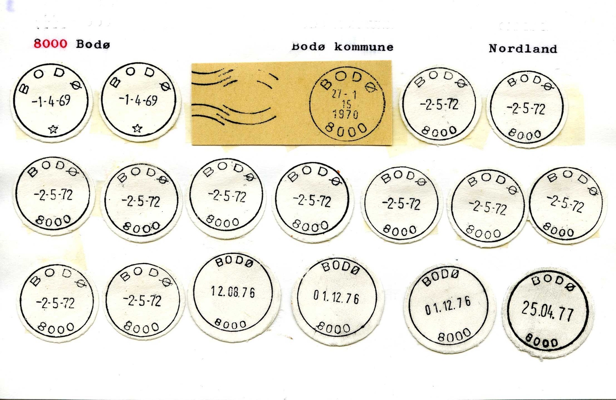 Stempelkatalog, Bodø. Bodø kommune. Nordland fylke.