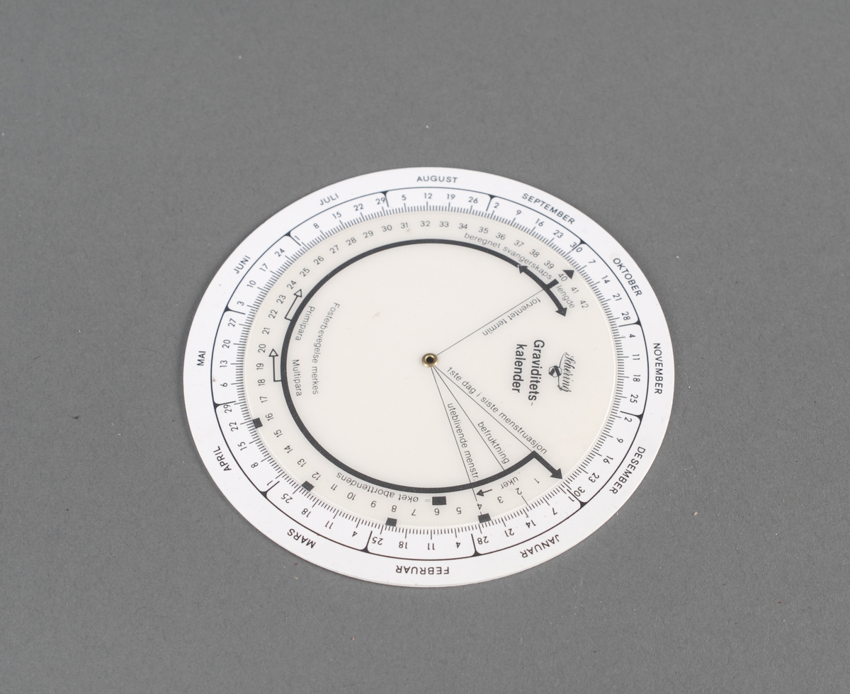To "hjul" med forskjellig størrelse. Det ene , ytre med månedskalender, det indre med svangerskapsuker-  angivelse 1ste dag i siste menstruasjon, befruktning, uteblivende menstruasjon, "fosterbevegelser merkes" og forventet termin.