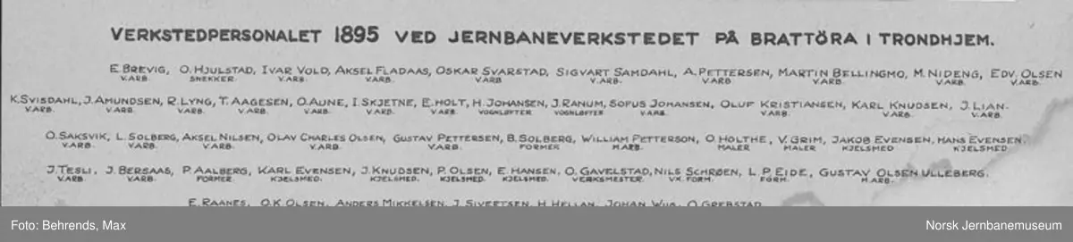 Personalet utenfor jernbaneverkstedet på Brattøra i Trondheim