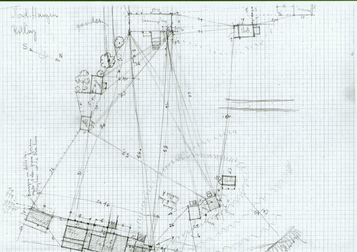 Erling Gjones forarbeid (1927) til oppmåling av situasjonsplan for Nord-Haugen i Rollag, Buskerud.