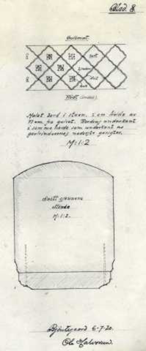 Ole Halvorsens tegning (1920) av dør, bord og profiler, Søndre Bjøntegård, Øvre Rendal, Rendalen, Hedmark.