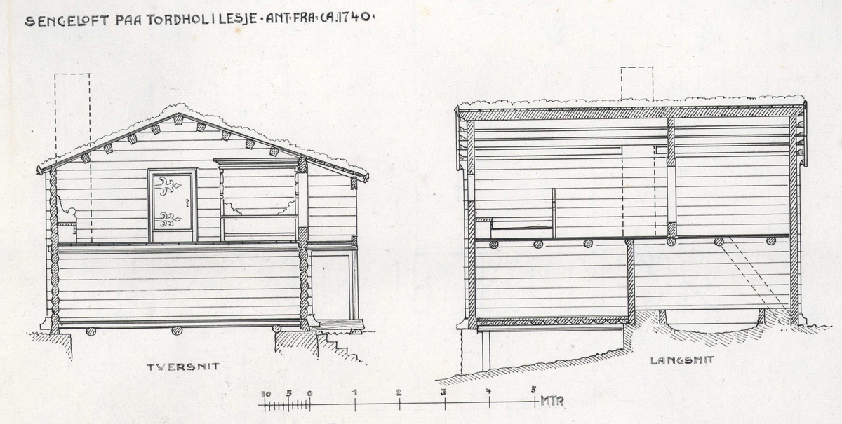 Johan J. Meyers tegning (1911) av loft, grunnplaner, dørbeslag, Tordhol, Lesja, Oppland. Ant. ca. 1740.