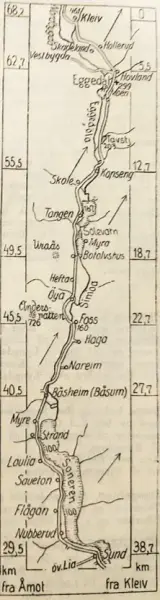 Kart over gamleveien fra Sole til Eggedal