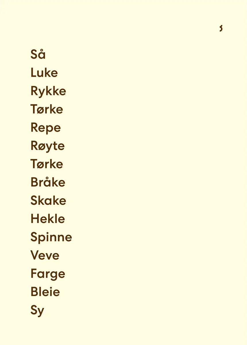 LIN Plakat Prosess Ord 