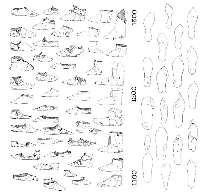 Illustrert typologi over skomodeller og såleformer fra 1100- til 1300-tallet i middelalderens Oslo.