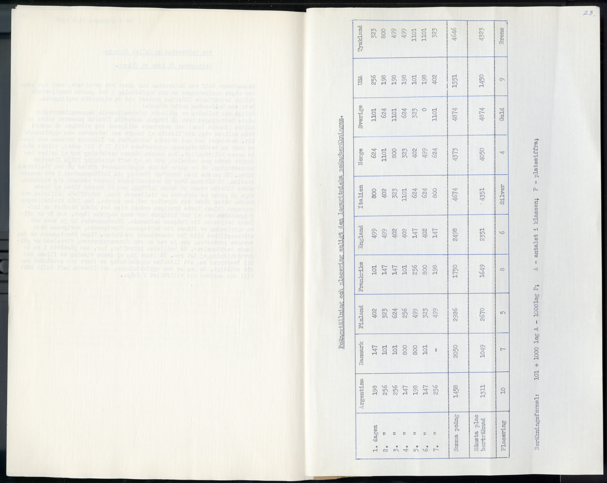 Sida ur Detlow von Brauns fotoalbum. Tidningsurklipp om olympiaden i Berlin och Kiel 1936.