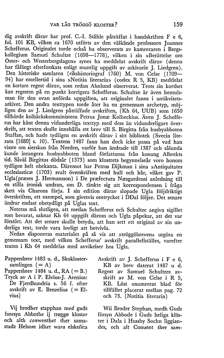 'Vart låg Tröggö kloster?' Av Sven Ljung. Särtryck ur Historisk Tidskrift 1959.

Uppsatsen behandlar två delaktighetsbrev från 1483 och 1484 med ett samband med Gudsberga.