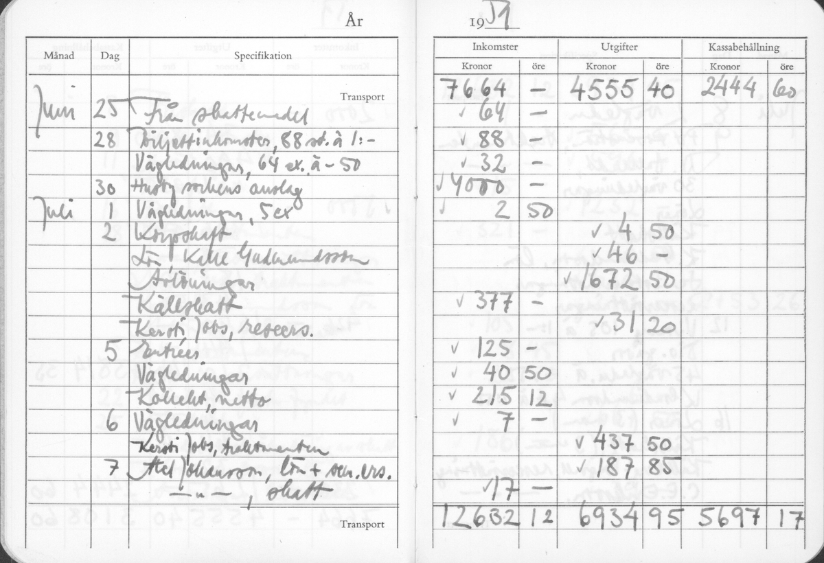 Kassabok för de arkeologiska undersökningarna i Gudsberga kloster år 1959-61.