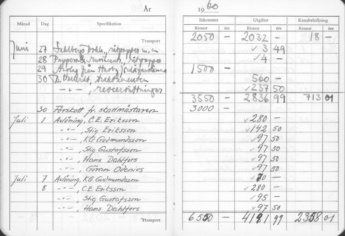 Kassabok för de arkeologiska undersökningarna i Gudsberga kloster år 1959-61.