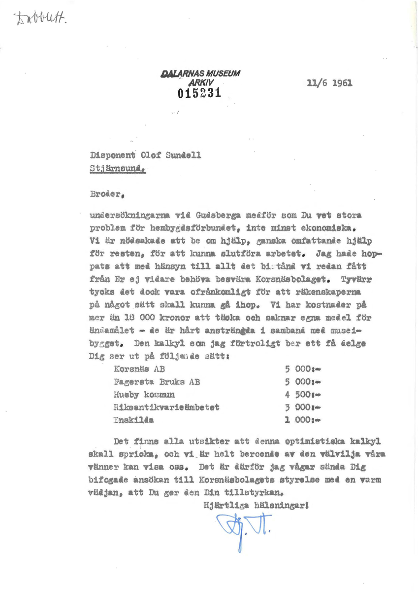 Korrespondens åren 1955-67 i samband med restaureringen av Gudsbergs kloster.

Adressater bl.a: Korsnäs Aktiebolag, RAÄ, Kommunalnämnden i Husby, Kersti Jobs, Disponent Olof Sundell Stjärnsund, Fagersta Bruks AB, Åke Hyenstrand.