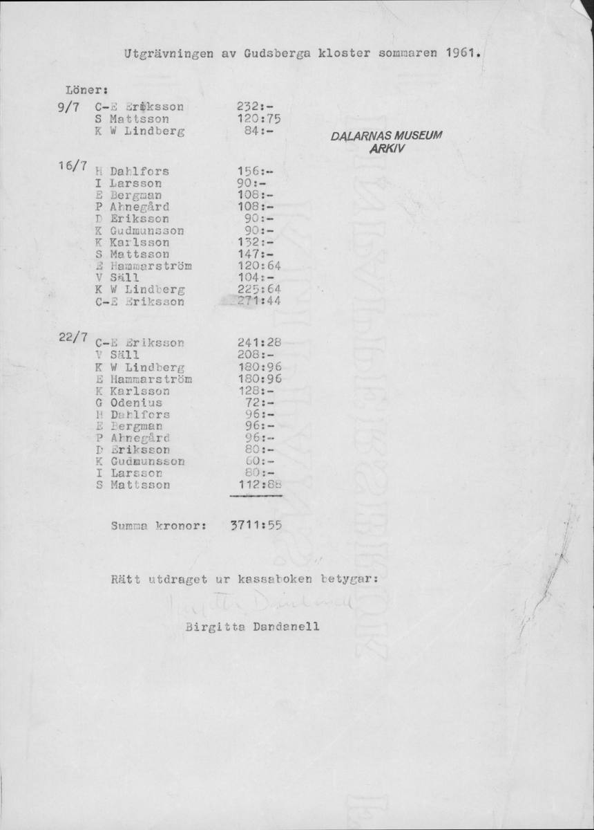 In- och utbetalningar för de arkeologiska undersökningarna i Gudsberga kloster år 1959-61.