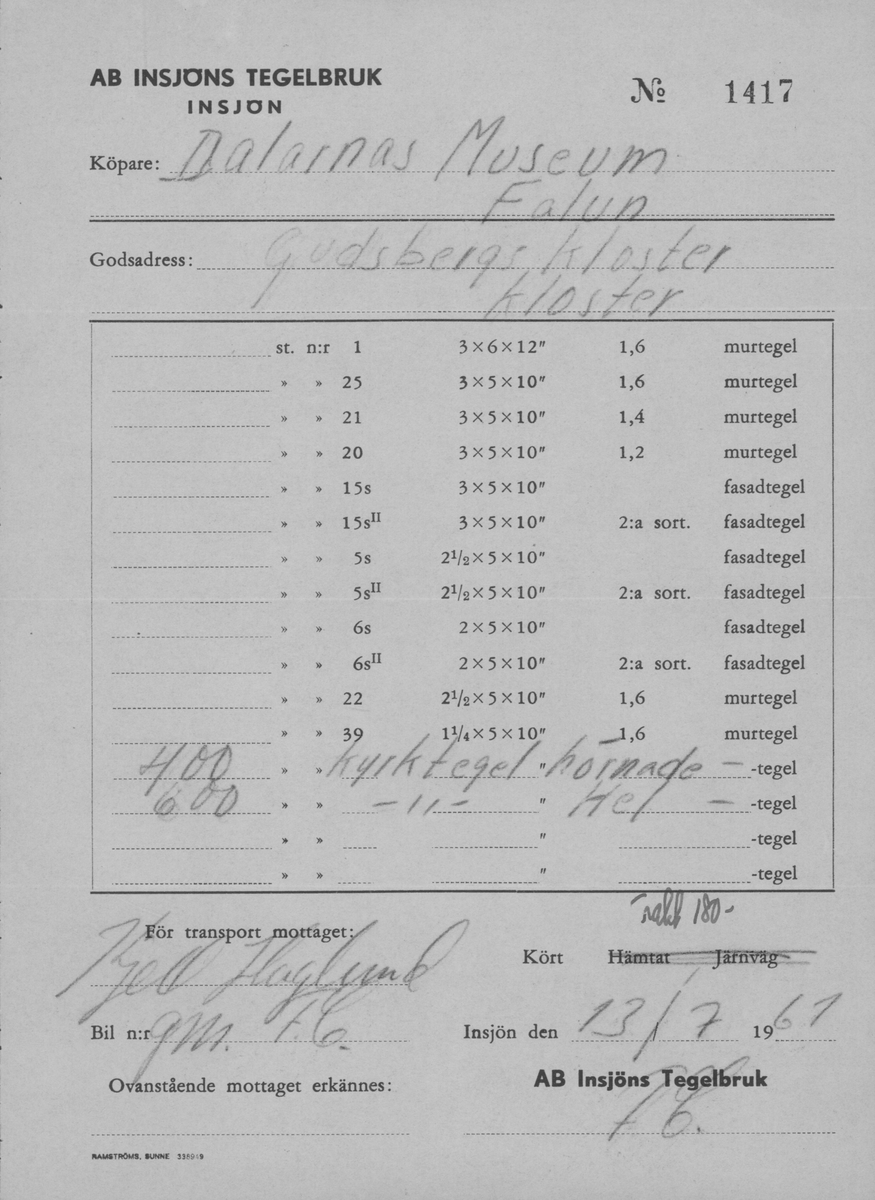 In- och utbetalningar för de arkeologiska undersökningarna i Gudsberga kloster år 1959-61.