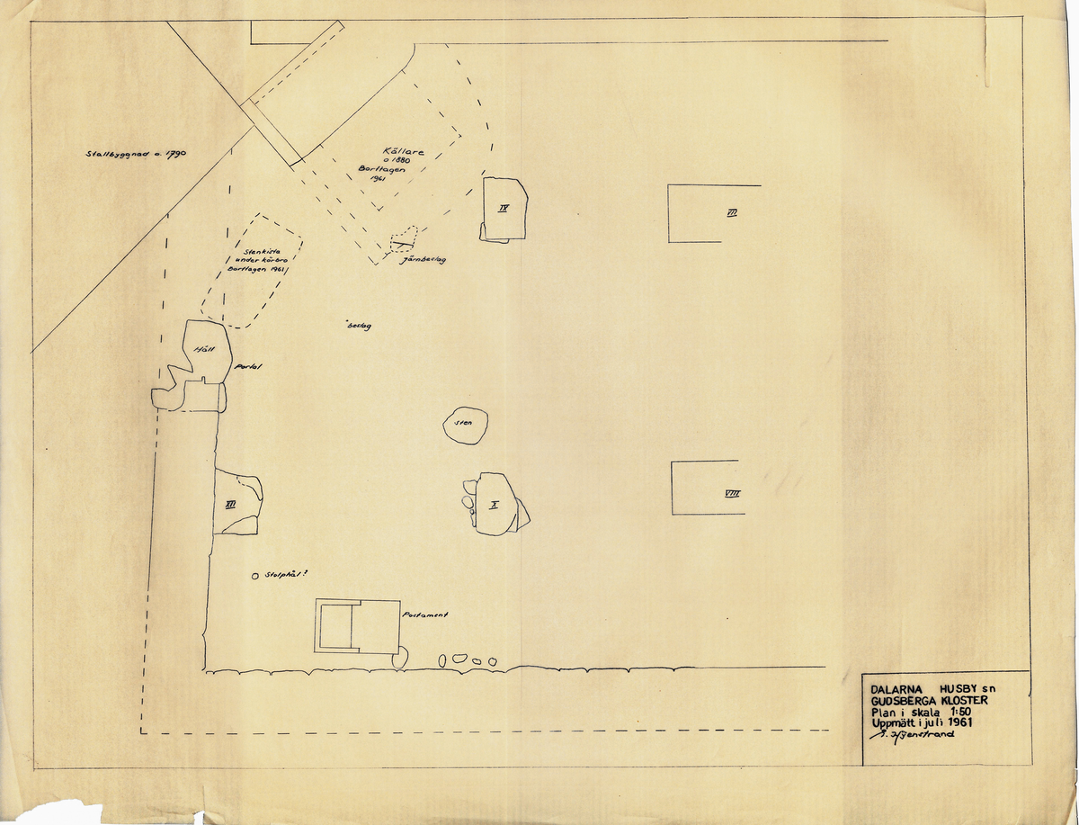 Karta, planritningar, m.m. över Gudsberga kloster i Husby socken. Av Åke Hyenstrand, Kersti Jobs, Per Henrik Rosenström och Björn Hallerdt, uppmätt 1959-61.
