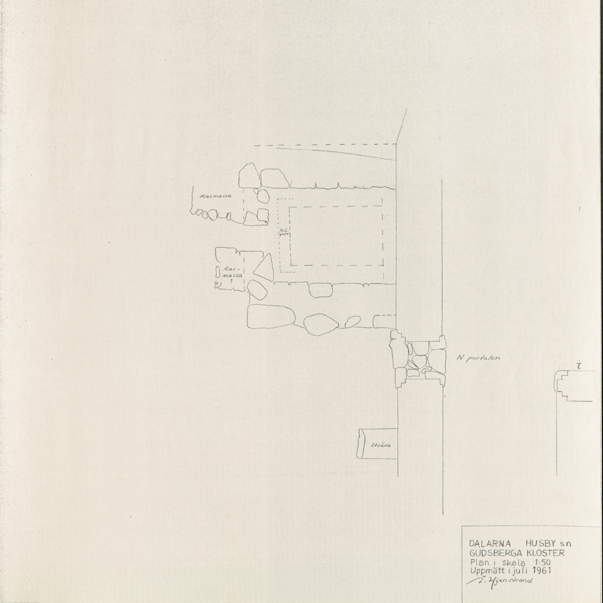Karta, planritningar, m.m. över Gudsberga kloster i Husby socken. Av Åke Hyenstrand, Kersti Jobs, Per Henrik Rosenström och Björn Hallerdt, uppmätt 1959-61.