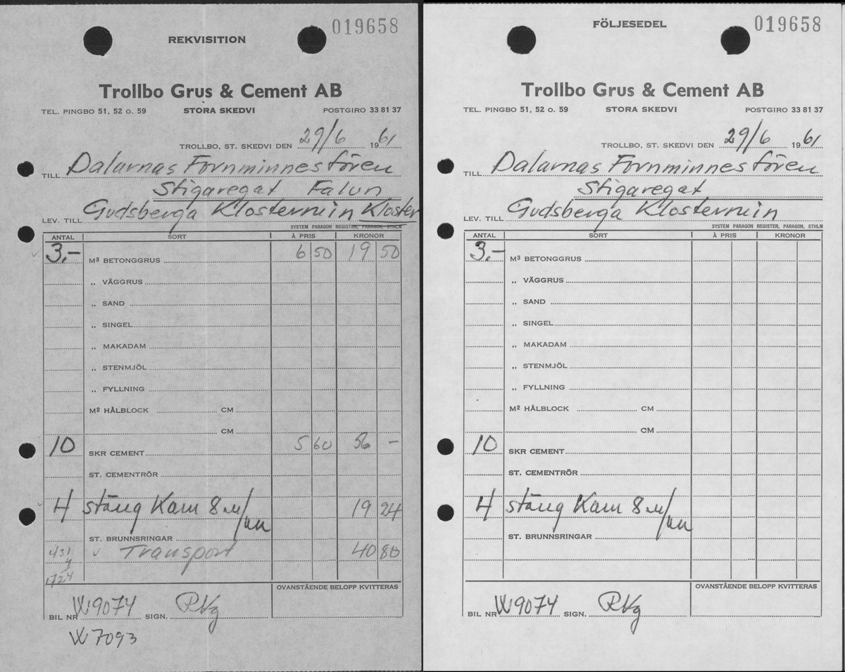 In- och utbetalningar för de arkeologiska undersökningarna i Gudsberga kloster år 1959-61.