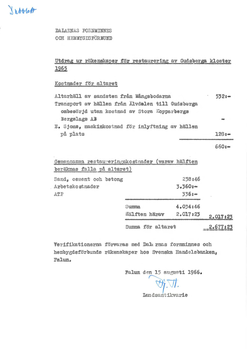Korrespondens åren 1955-67 i samband med restaureringen av Gudsbergs kloster.

Adressater bl.a: Korsnäs Aktiebolag, RAÄ, Kommunalnämnden i Husby, Kersti Jobs, Disponent Olof Sundell Stjärnsund, Fagersta Bruks AB, Åke Hyenstrand.