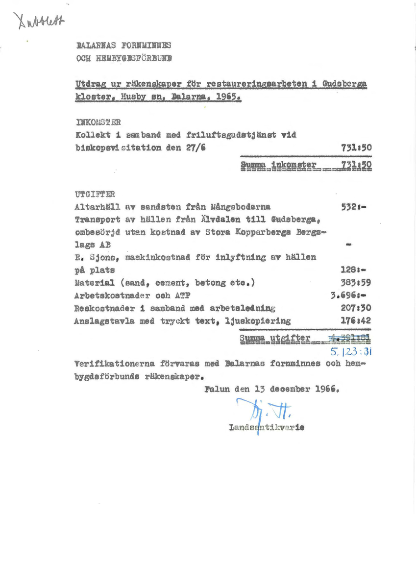 Korrespondens åren 1955-67 i samband med restaureringen av Gudsbergs kloster.

Adressater bl.a: Korsnäs Aktiebolag, RAÄ, Kommunalnämnden i Husby, Kersti Jobs, Disponent Olof Sundell Stjärnsund, Fagersta Bruks AB, Åke Hyenstrand.