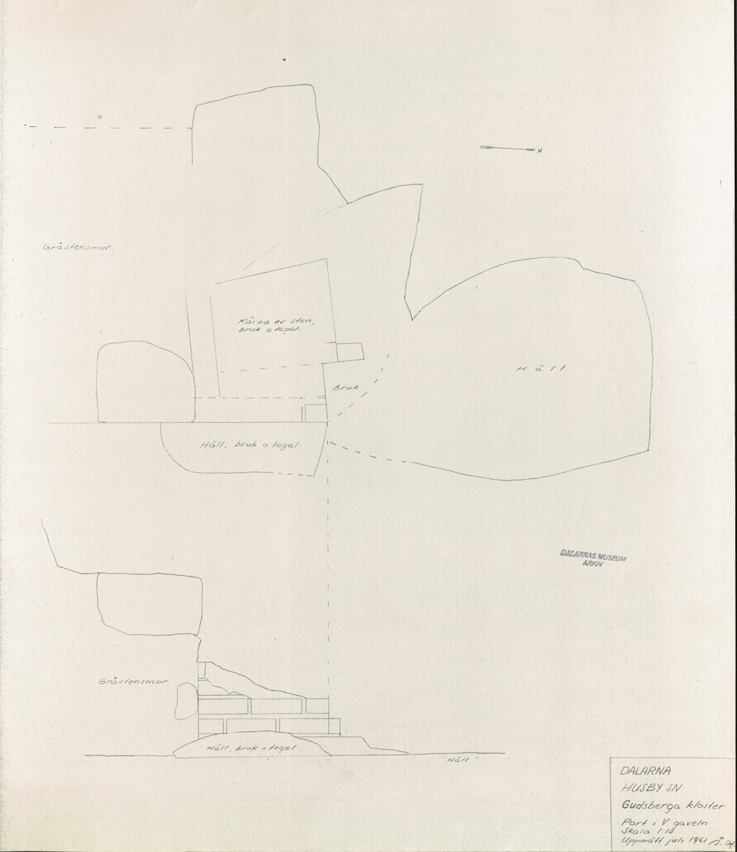 Karta, planritningar, m.m. över Gudsberga kloster i Husby socken. Av Åke Hyenstrand, Kersti Jobs, Per Henrik Rosenström och Björn Hallerdt, uppmätt 1959-61.