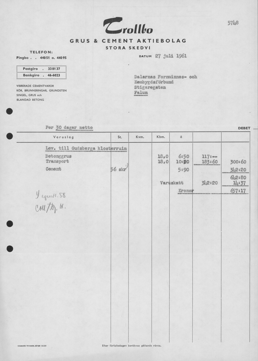 In- och utbetalningar för de arkeologiska undersökningarna i Gudsberga kloster år 1959-61.