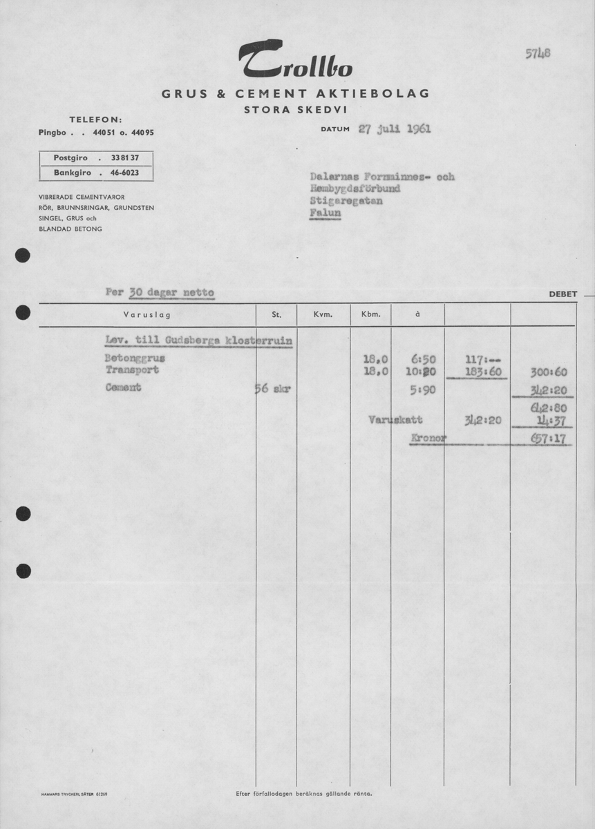 In- och utbetalningar för de arkeologiska undersökningarna i Gudsberga kloster år 1959-61.