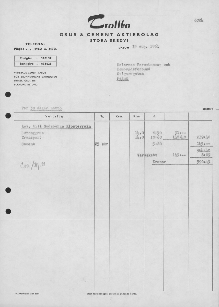 In- och utbetalningar för de arkeologiska undersökningarna i Gudsberga kloster år 1959-61.