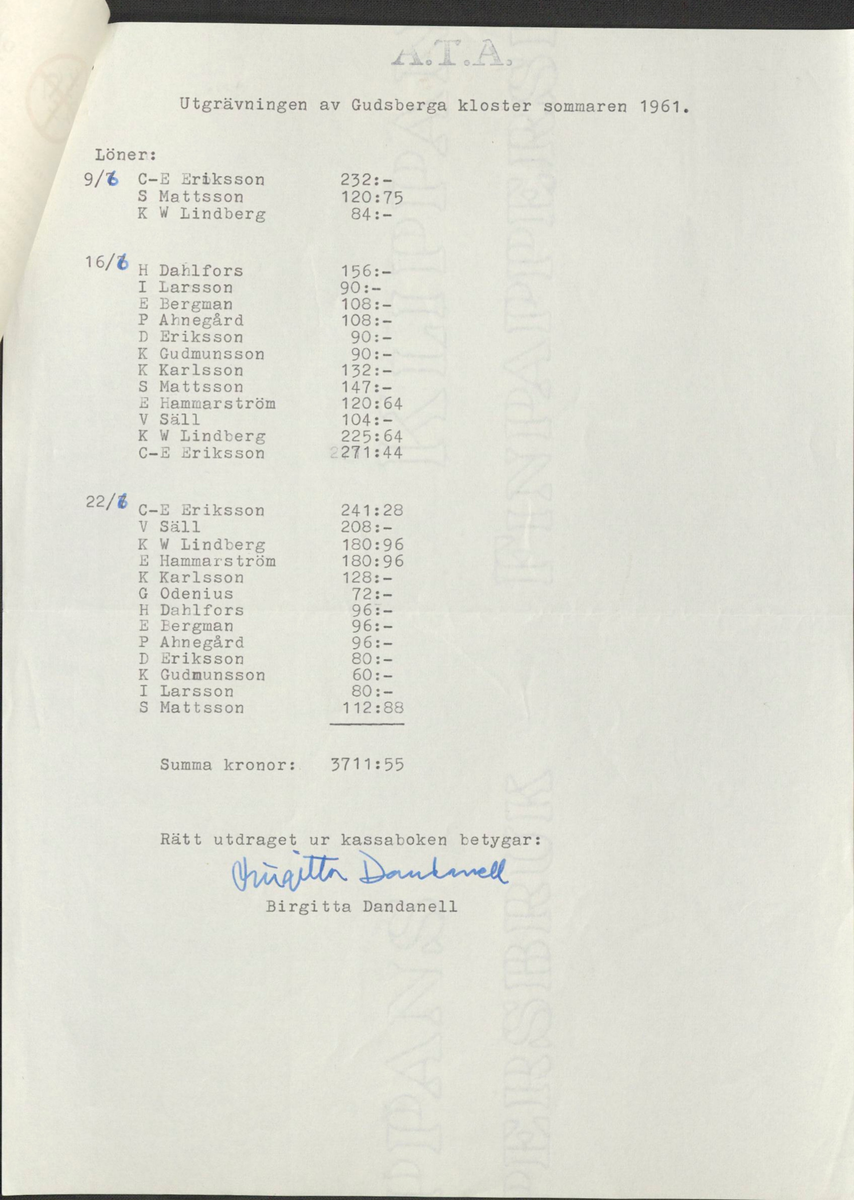 Korrespondens 1929-1973 ang undersökning vid Gudsberga kloster. Om bl.a. anslag, fynd, arbetskraft, m.m. 

Materialet är kopia ifrån Riksantikvarieämbetets antikvariskt topografiska arkiv.