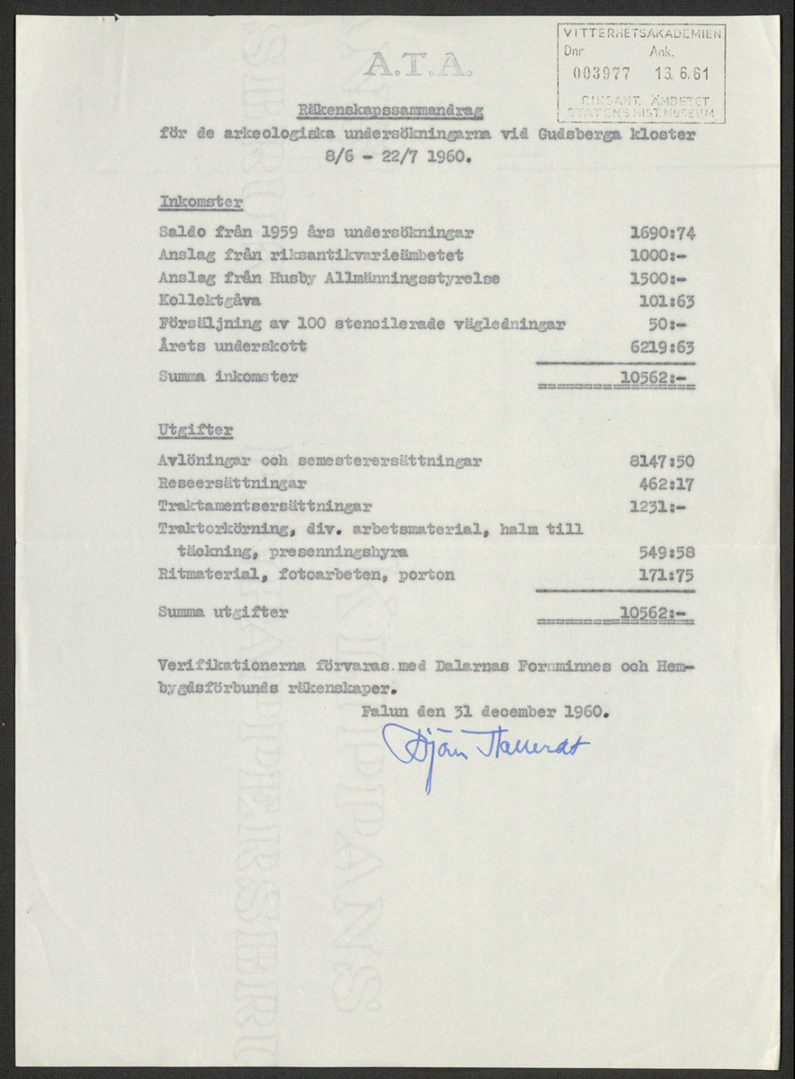 Korrespondens 1929-1973 ang undersökning vid Gudsberga kloster. Om bl.a. anslag, fynd, arbetskraft, m.m. 

Materialet är kopia ifrån Riksantikvarieämbetets antikvariskt topografiska arkiv.