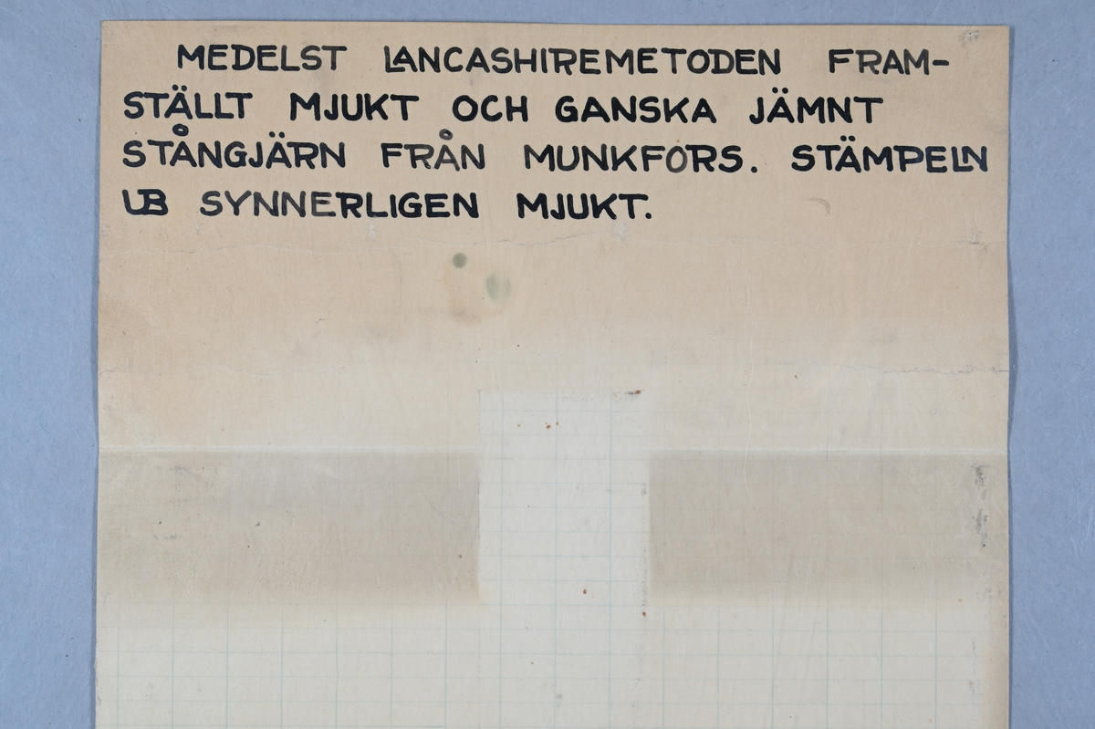 Prov på stångjärn. Märkning på provet med stämpel: "UB". Tillhörande lapp med notering: "Medelst Lancashiremetoden framställt mjukt och ganska jämnt stångjärn från Munkfors. Stämpeln UB synnerligen mjukt."